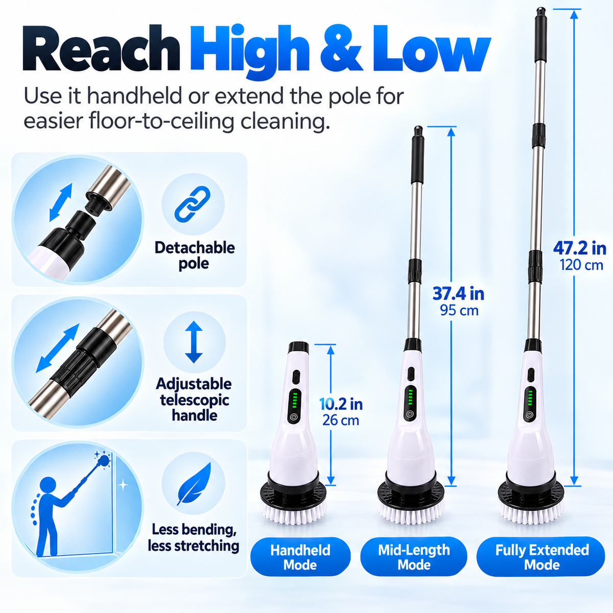 Cordless Electric Spin Scrubber Cleaning Set
