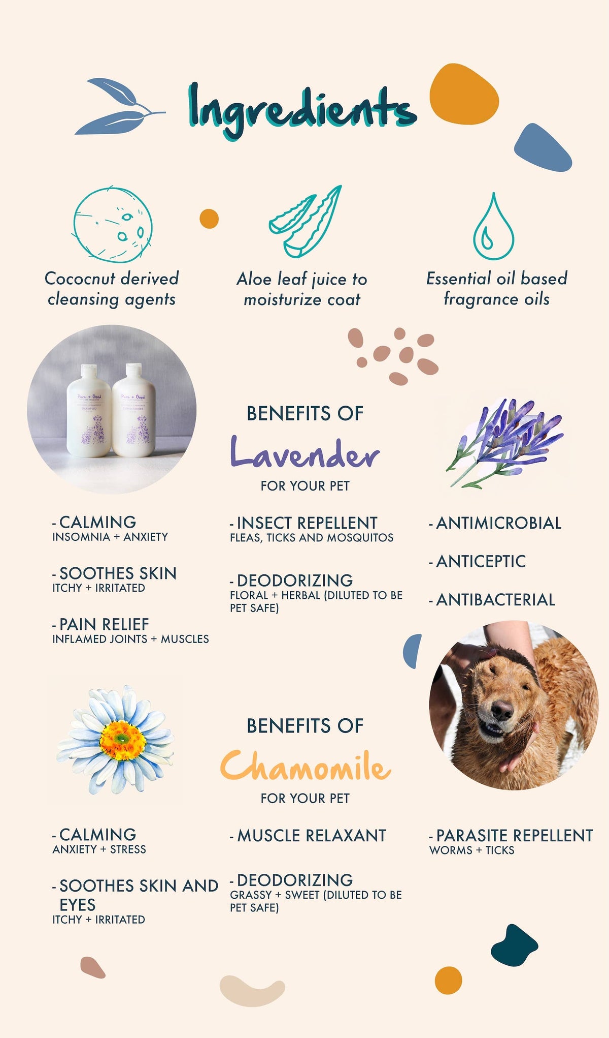 Pure + Good - Dog & Cat Shampoo: Lavender + Chamomile