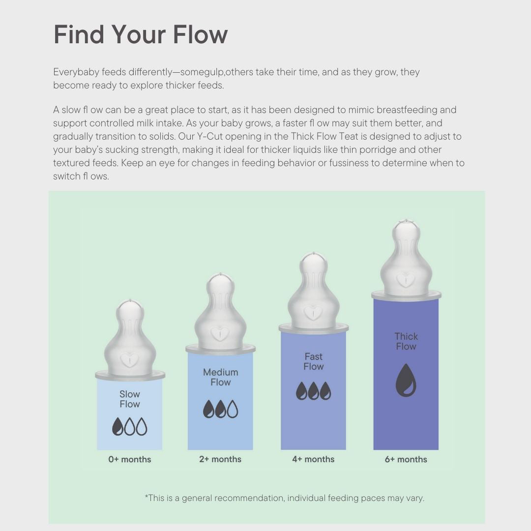 BIBS Medium Flow Baby Bottle Latex 2 Pack - Clear