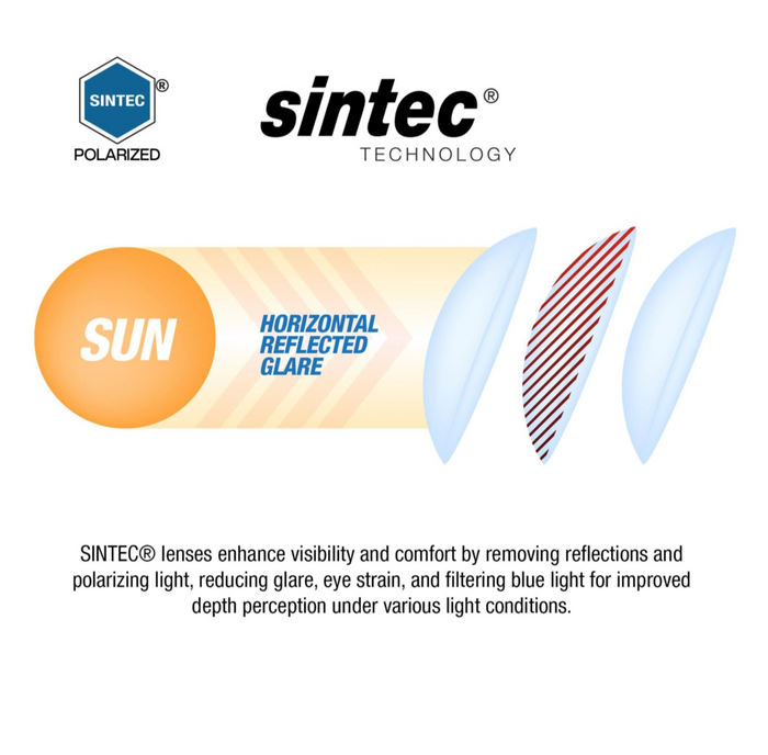 Sinner Sunglasses- ZUNI - GREY - SINTEC® LENS