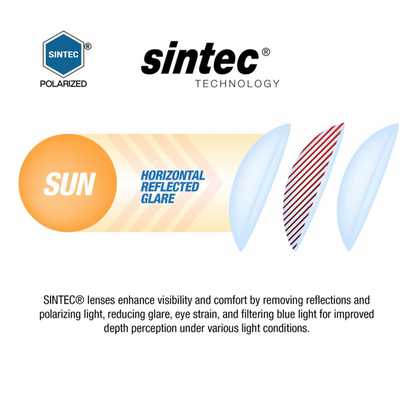 Sinner Sunglasses- ZUNI - GREY - SINTEC® LENS